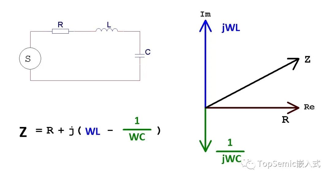 干货 | 阻抗控制在50欧，串个小电阻能解决吗?的图4
