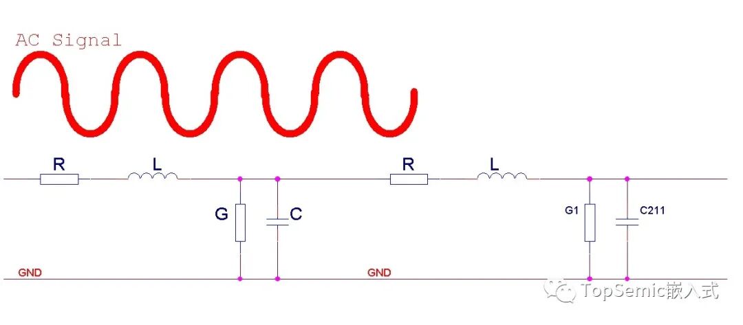 干货 | 阻抗控制在50欧，串个小电阻能解决吗?的图6