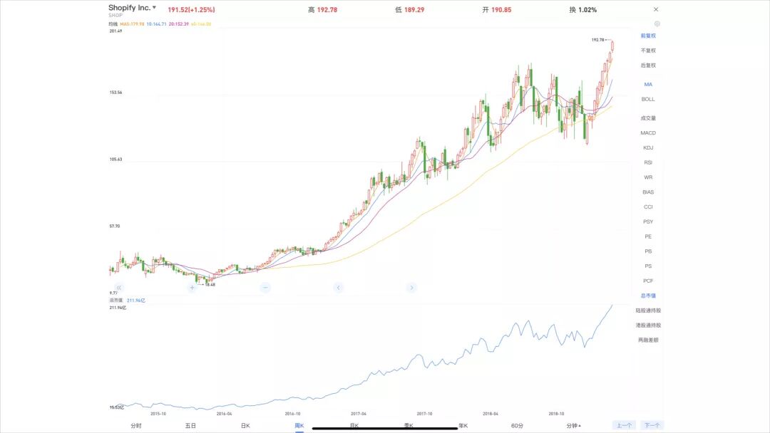 产品设计原则是一门“硬功夫”
