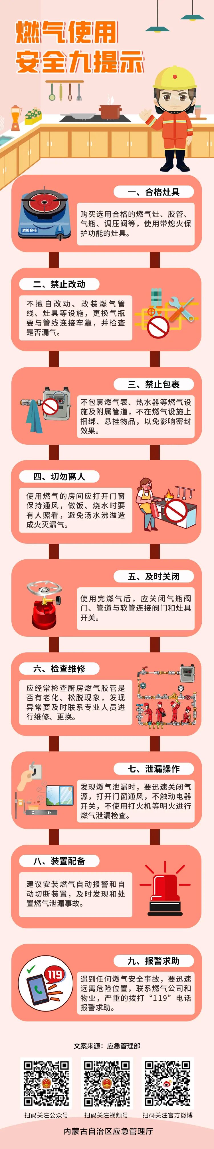 9死3伤!一家餐厅发生煤气泄漏!