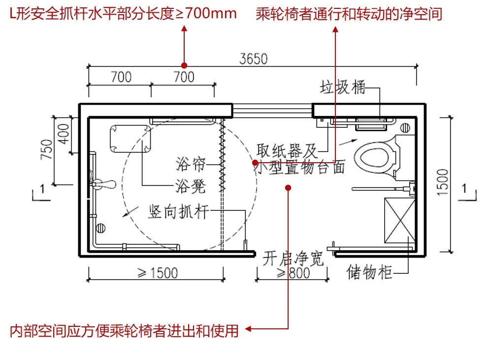 无障碍浴盆短边净距图图片