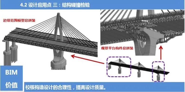 BIM在路桥中除了建模还能做什么？的图12