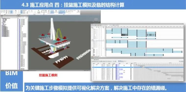 BIM在路桥中除了建模还能做什么？的图20