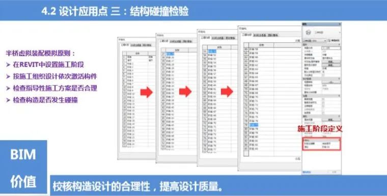 BIM在路桥中除了建模还能做什么？的图13