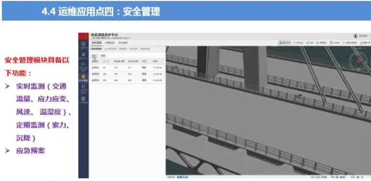 BIM在路桥中除了建模还能做什么？的图22