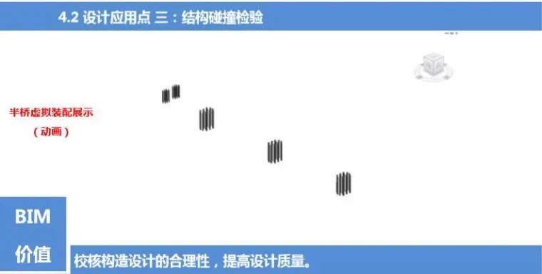 BIM在路桥中除了建模还能做什么？的图14