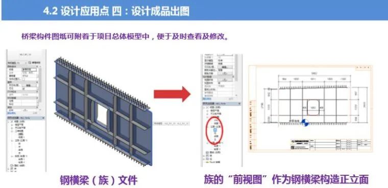 BIM在路桥中除了建模还能做什么？的图16