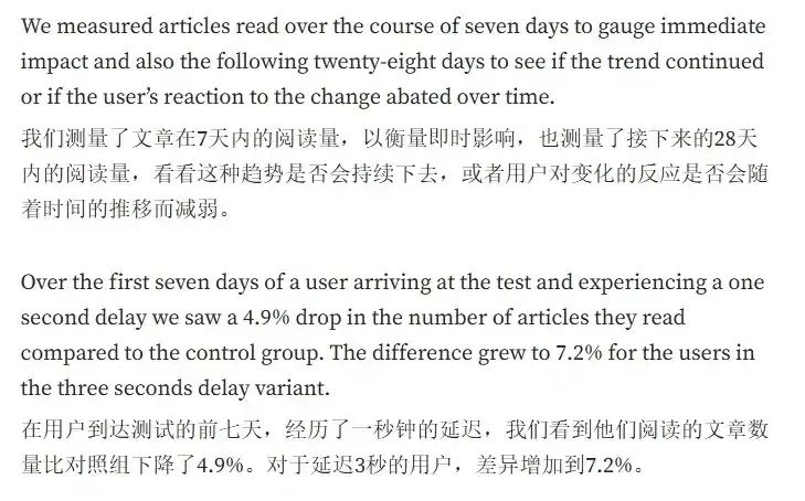 谷歌排名优化公司_谷歌排名优化_谷歌排名优化方法