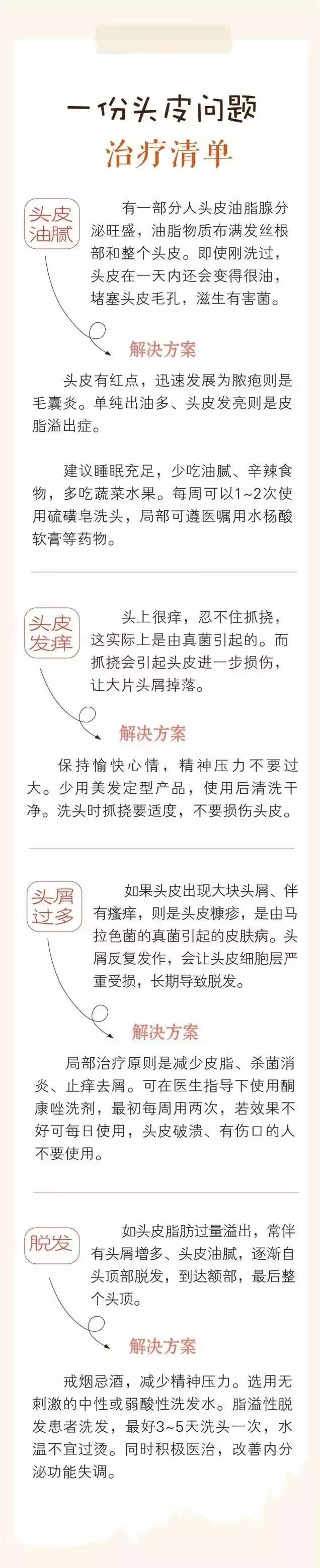 同仁健康 自由微信 Freewechat