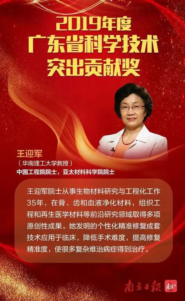 一竽奖科技小制作图片_侯德榜化工科技青年奖_科技奖