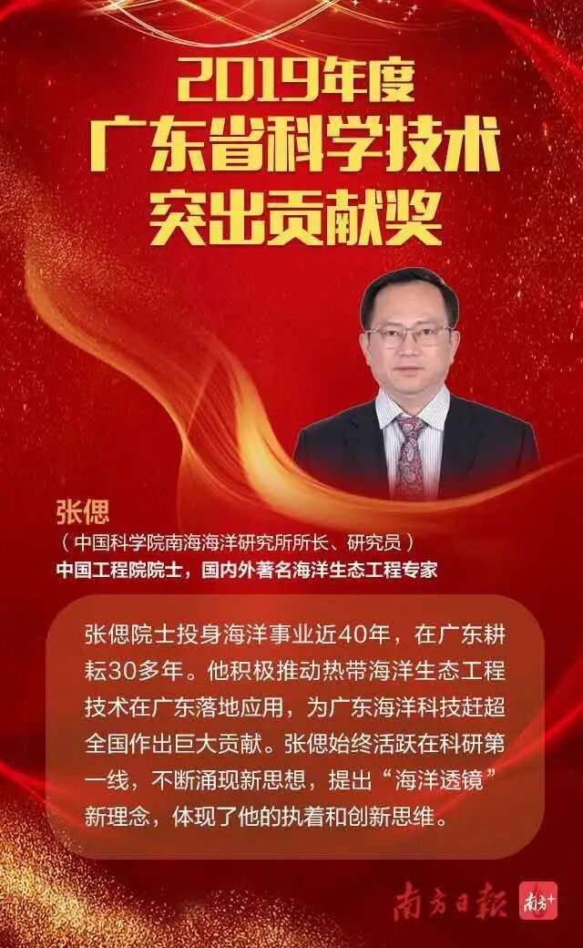 侯德榜化工科技青年奖_一竽奖科技小制作图片_科技奖