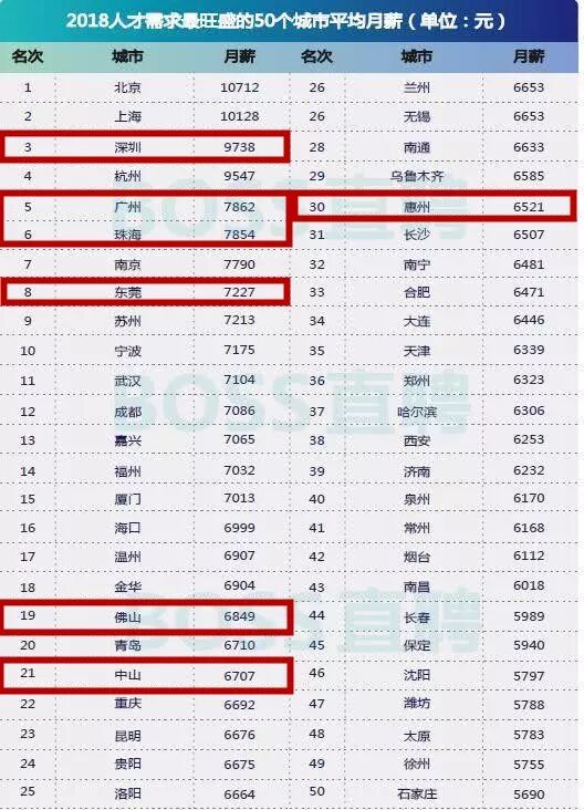 50ǰƽн8730ԪڽԪݰǧ