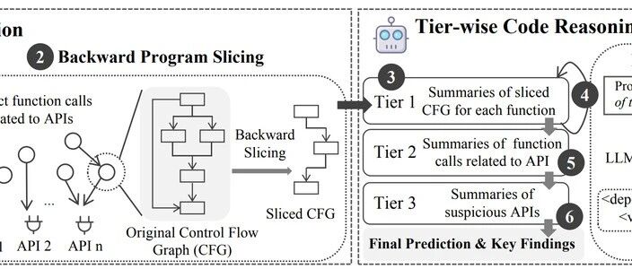 Example Image