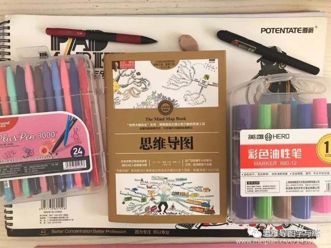 思维导图，呈现你的精彩！