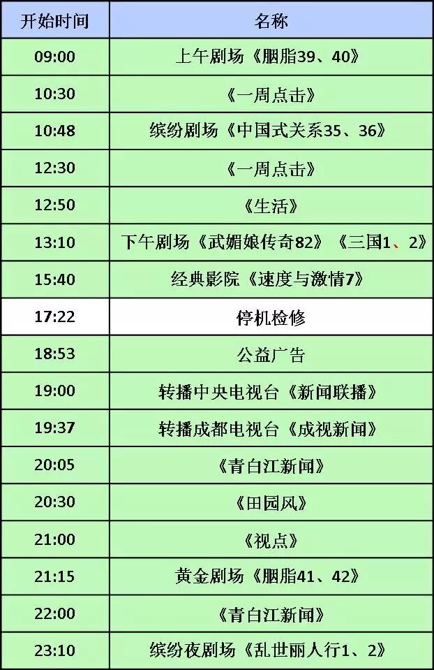 北京家装配件价格交流组,青白江乡村咖啡馆全攻略!