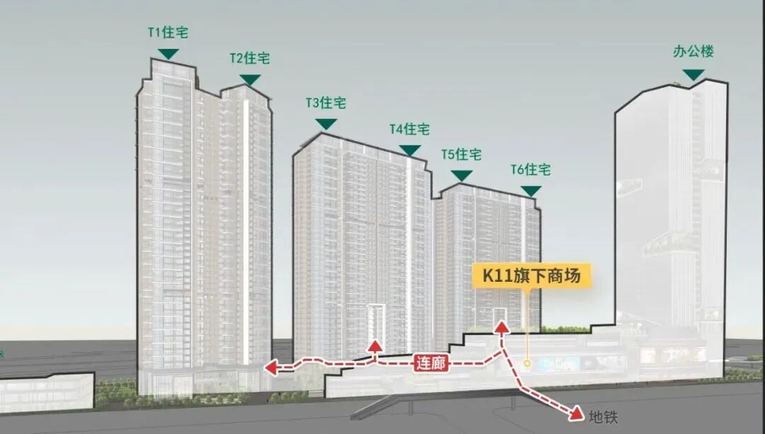 番禺两大红盘，越秀·瑞麓府VS耀胜新世界，哪个更加适合你呢？