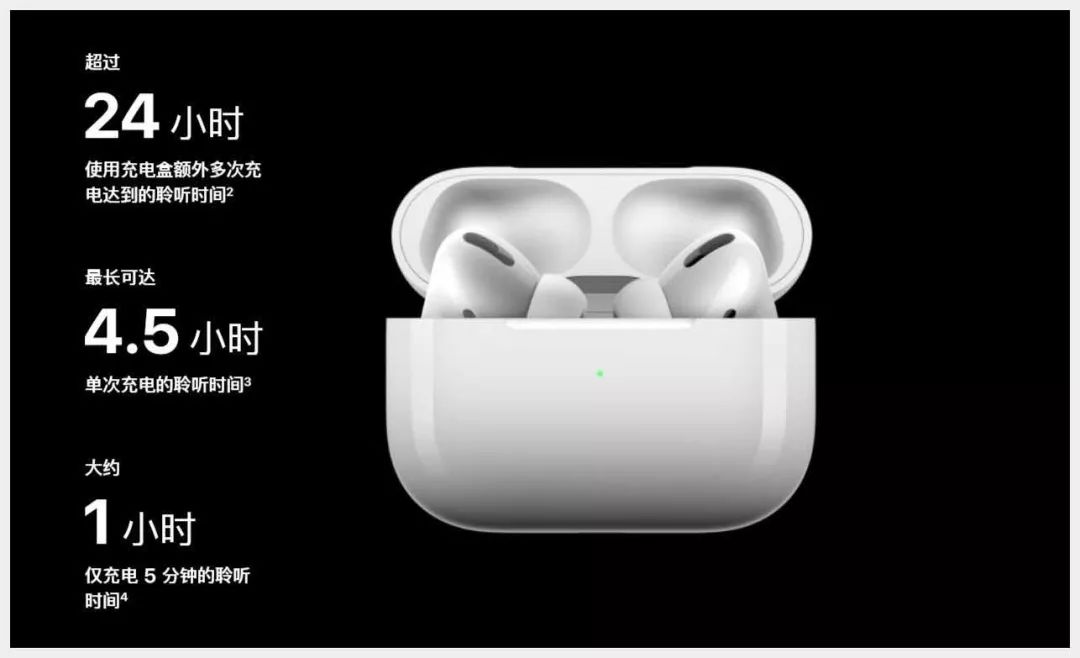 AirPods Pro 正式发布，支持降噪、防水多亮点 | iOS 13.2更新(图4)
