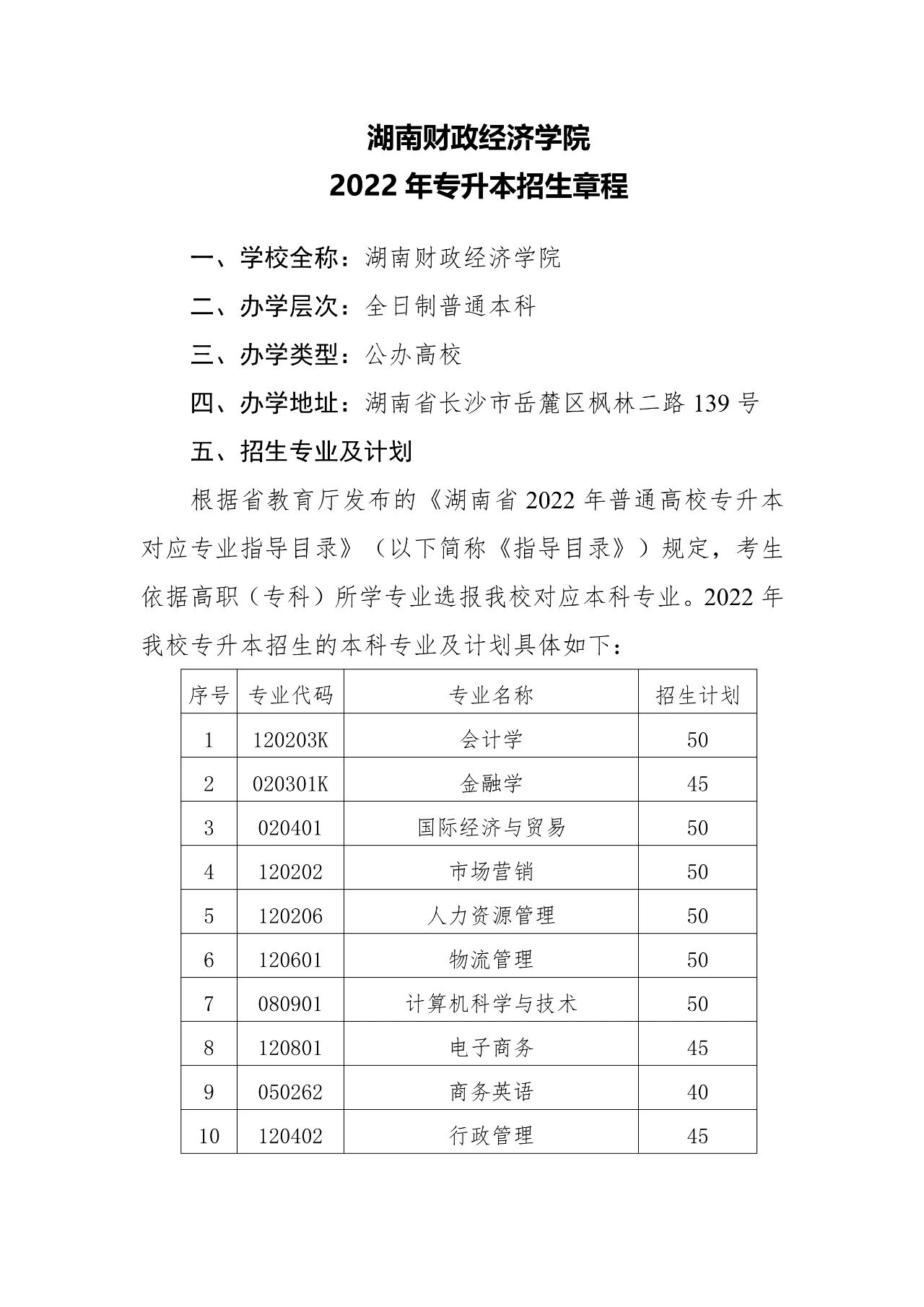 湖南财政经济学院2022年专升本招生章程