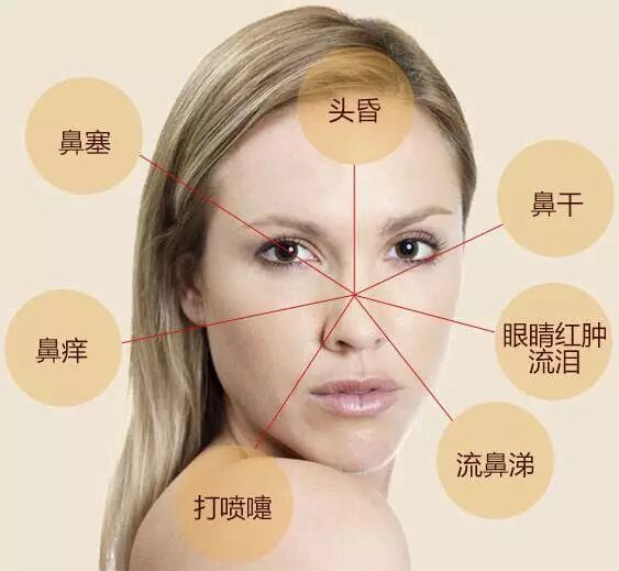 ►鼻炎患者的五大饮食禁忌，三大饮食原则！