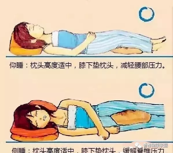 你的睡觉姿势直接影响你的颈椎 你的睡觉姿势直接影响你的颈椎