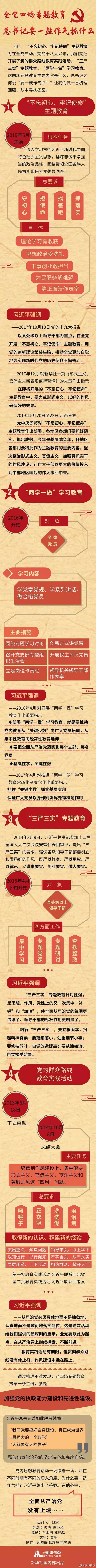 三湘风纪 自由微信 Freewechat