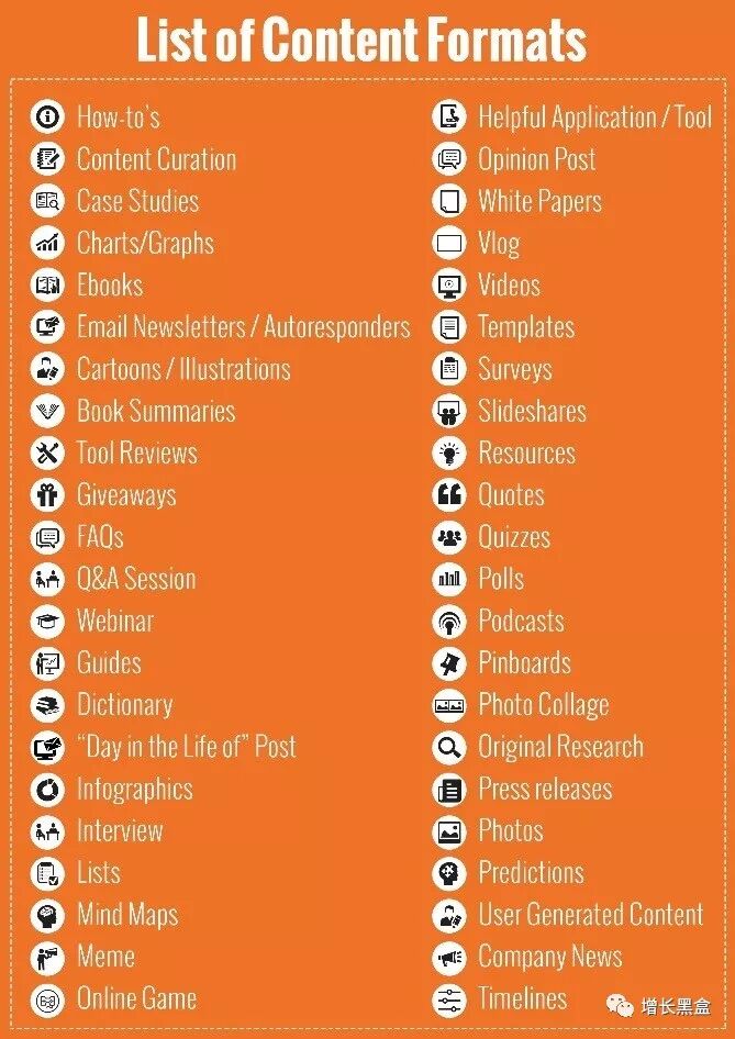 推荐目前最热门的10个低成本获客渠道