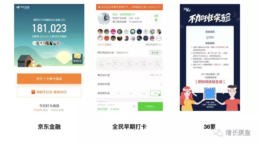 推荐目前最热门的10个低成本获客渠道