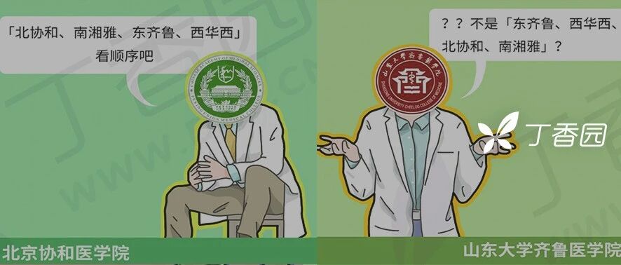 全国医学院，谁最牛 X ？谁最装 X ？