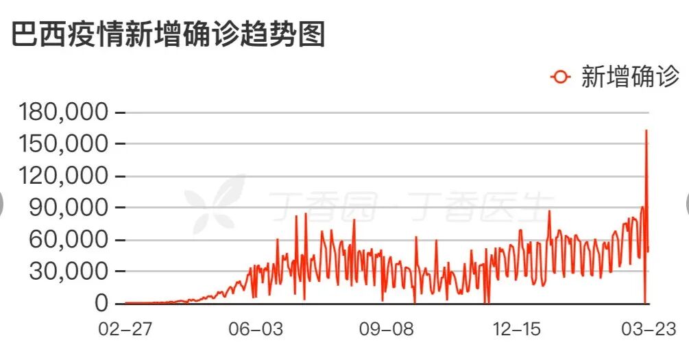插管意味着什么插管被迫上兽用麻醉剂：这个国家的崩溃，是天灾更是人祸_https://www.jmylbn.com_新闻资讯_第1张