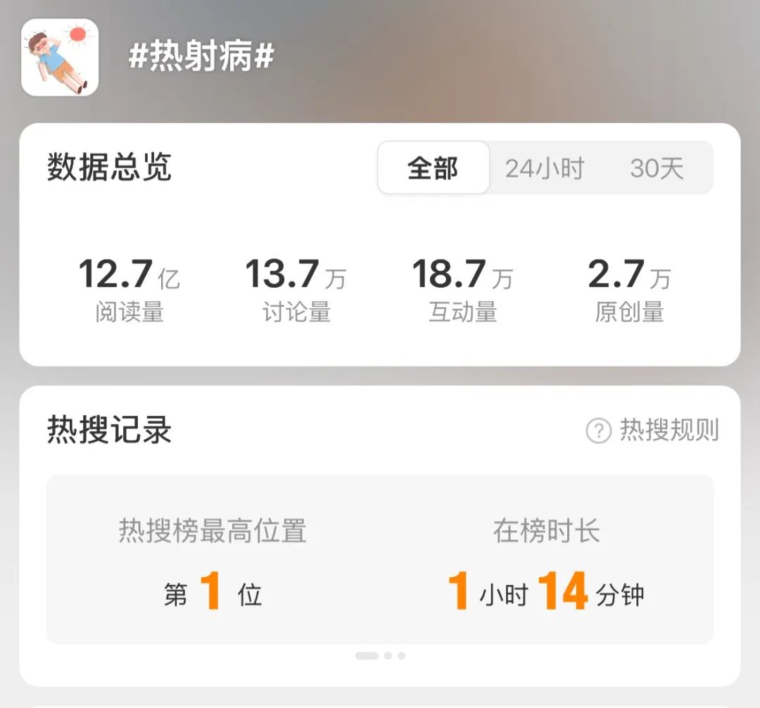 热射病致死率超50%