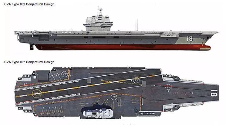 未下水就已落后?专家解析国产002型航母为何仍采用蒸汽弹射器