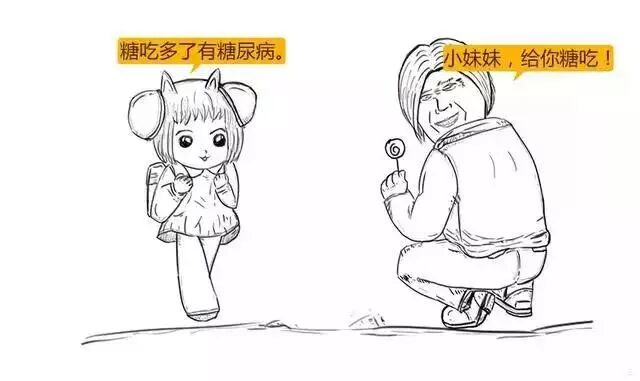 糖尿病知多少，看这一篇就够了~