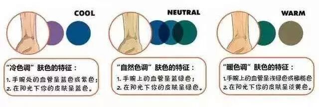 當紅「 炸子雞 」lisa 是流行髮色預言家？她染的髮色全都火了！