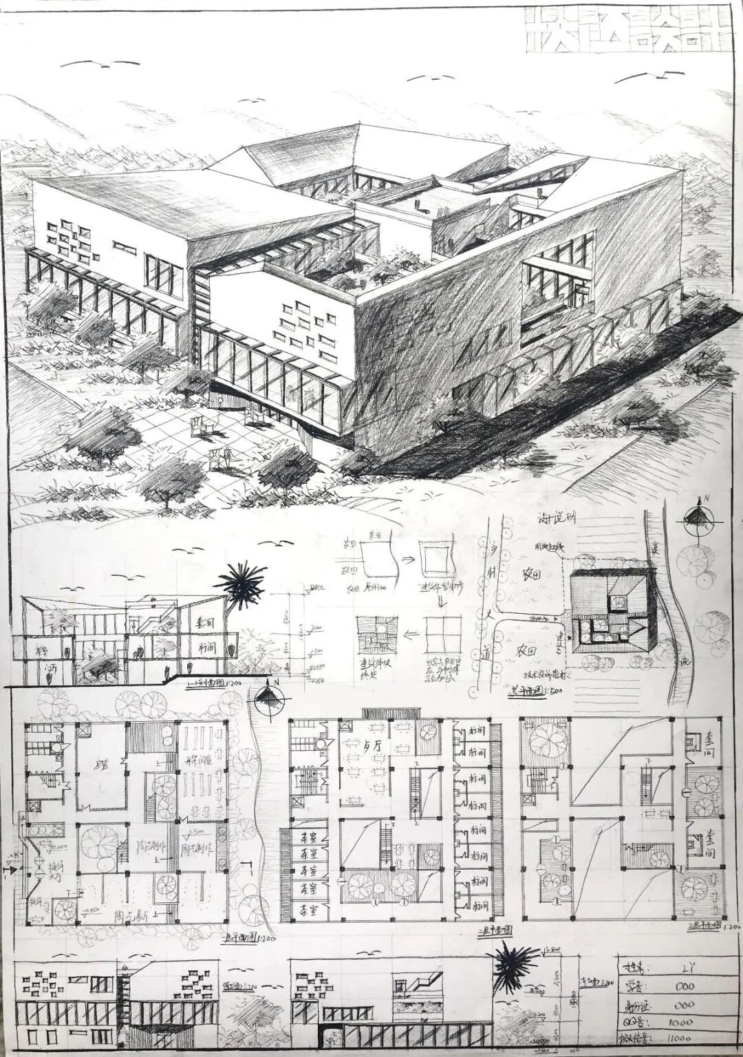 建筑学考研:高分建筑快题设计推荐风格