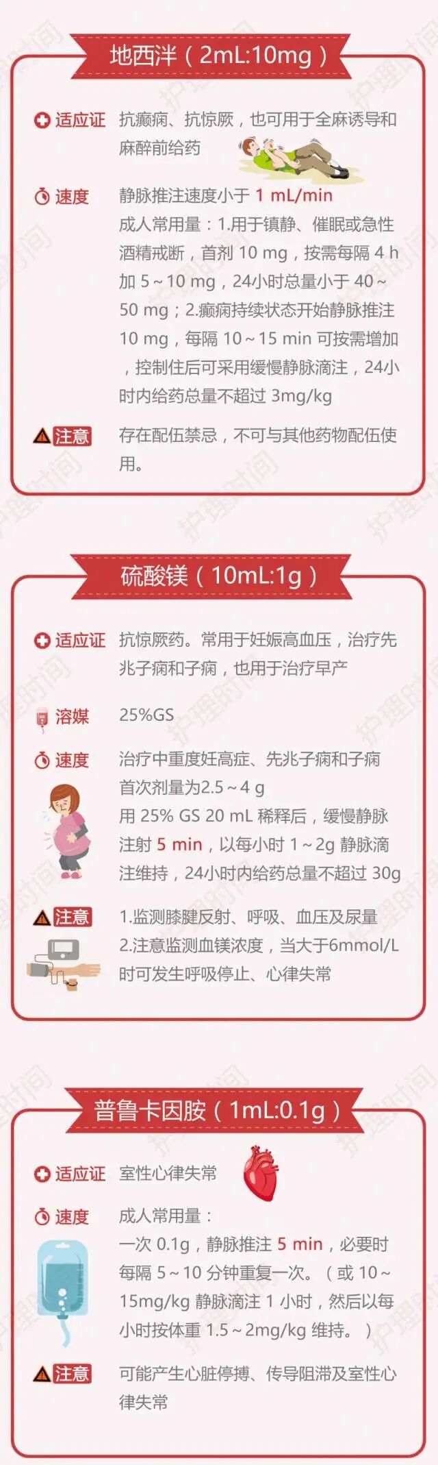 为什么要用推注泵护理必看 ｜ 静推过快会致人死亡！＂缓慢静推＂是指多慢？_https://www.jmylbn.com_新闻资讯_第3张