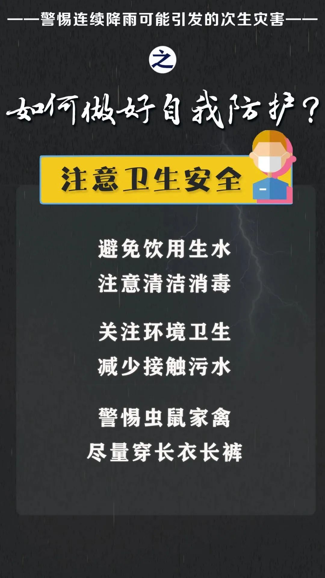 2024年06月11日 泸水天气