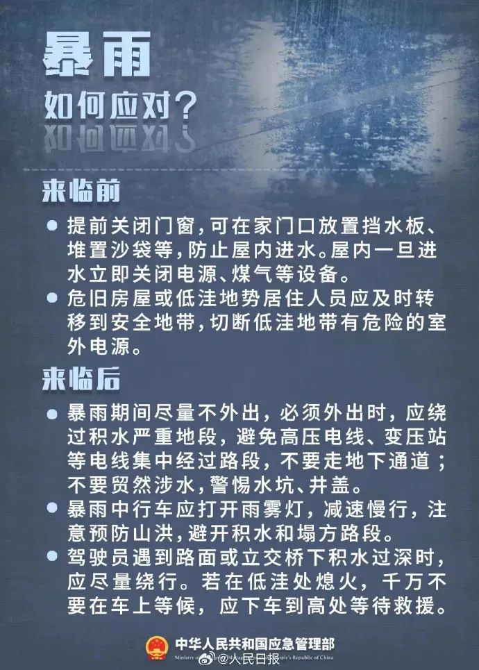 2024年06月02日 泸水天气