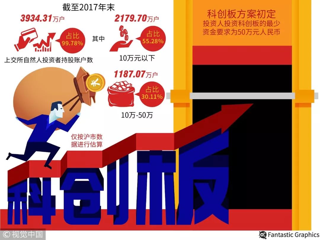 誰能拯救證監會主席於火山口？ 財經 第5張