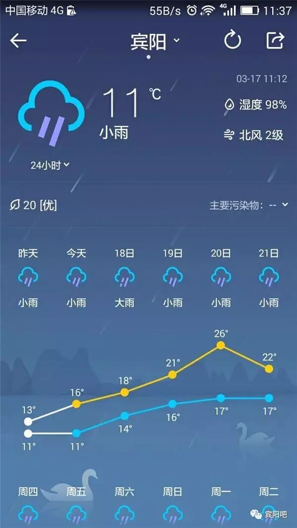 宾阳吧大型亲子乐园自驾游活动延期公告