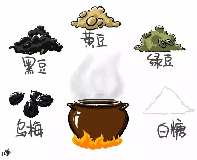三豆汤 <wbr>制作方法