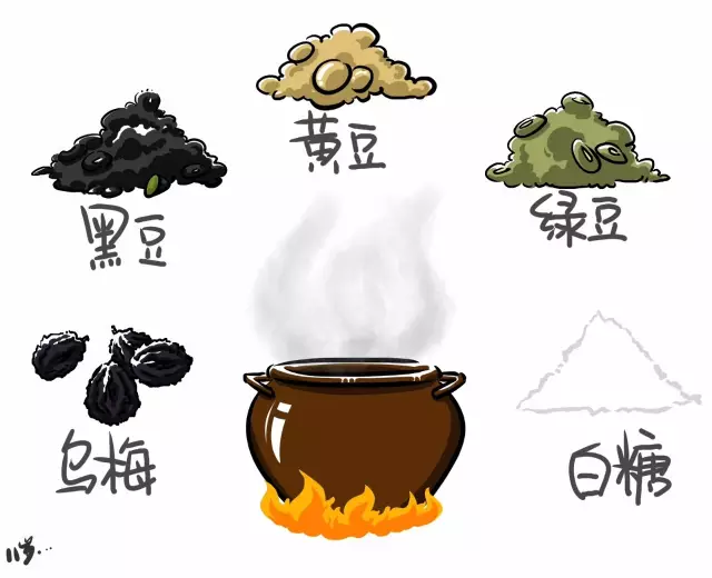 三豆汤 <wbr>制作方法 三豆汤 <wbr>制作方法