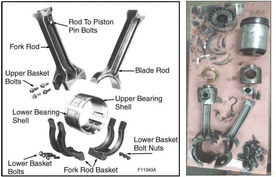 螺栓未拧紧引发的船舶事故的图3