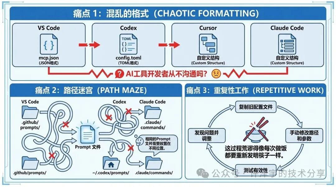 生成的图片