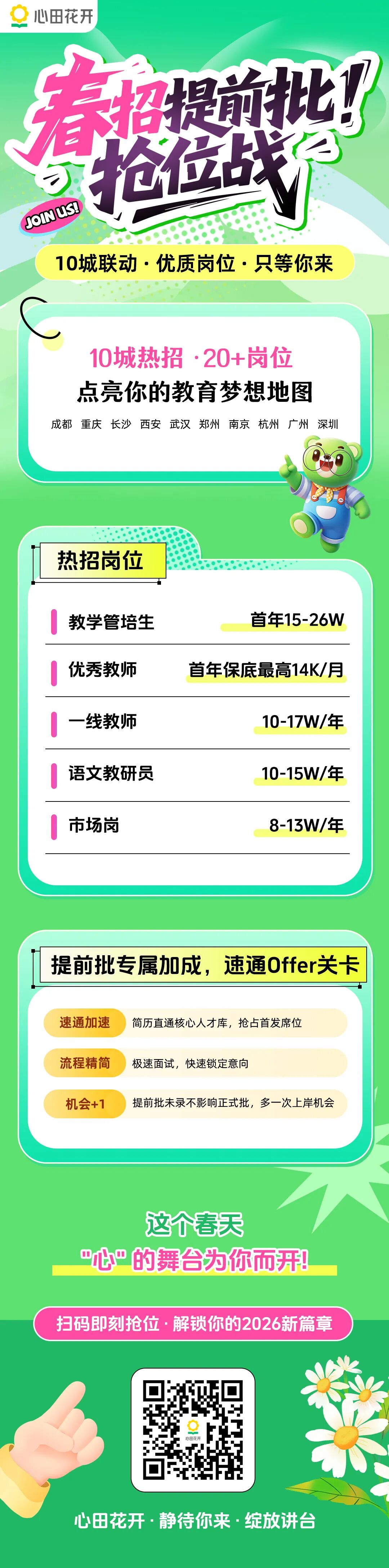 二维码