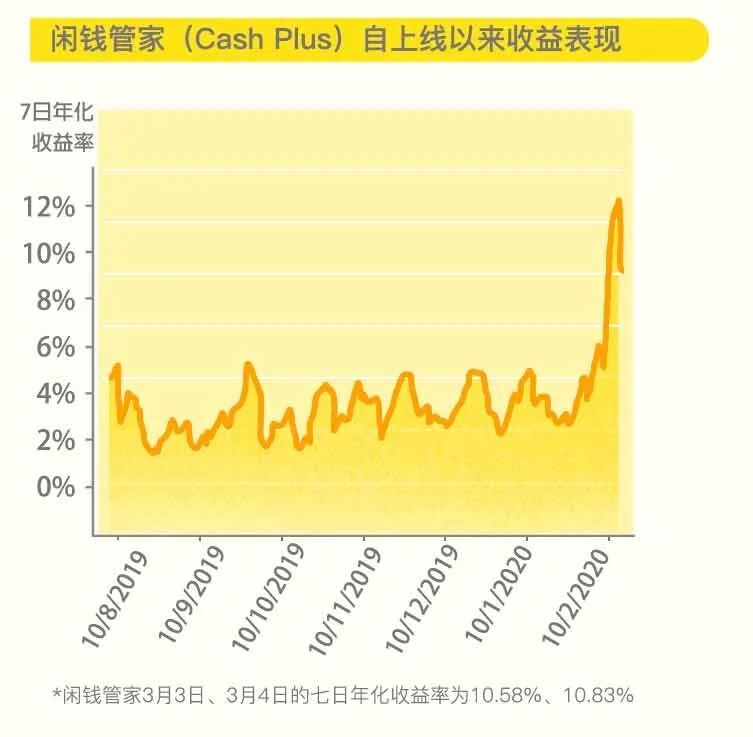 全球开启避险模式，谁是硬核避险资产？-图片2