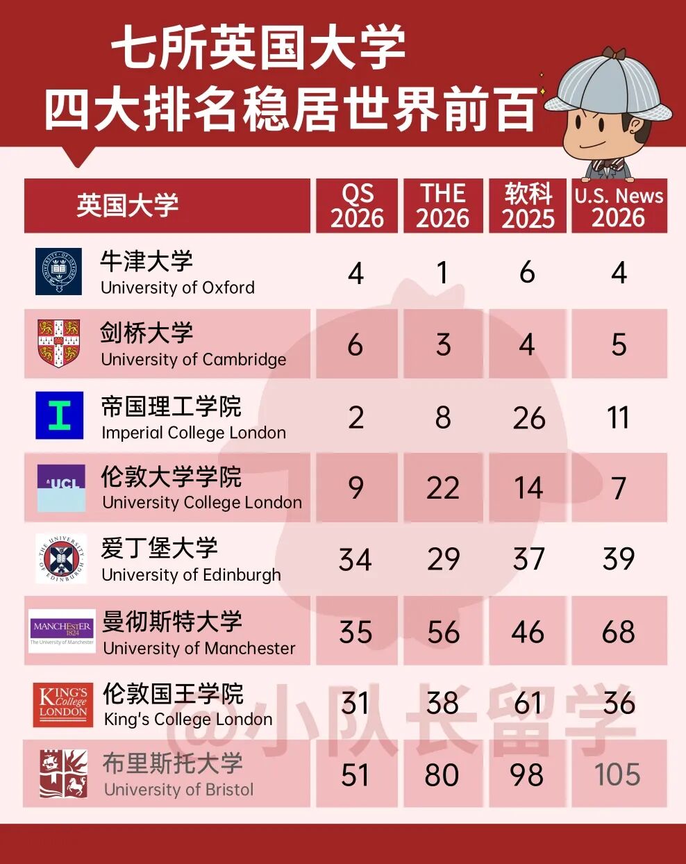 四大排名前百 10.11.jpg