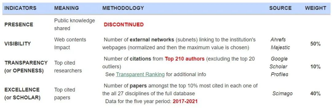 野鸡大学还在招生吗_野鸡大学院校名单2024_野鸡大学公布