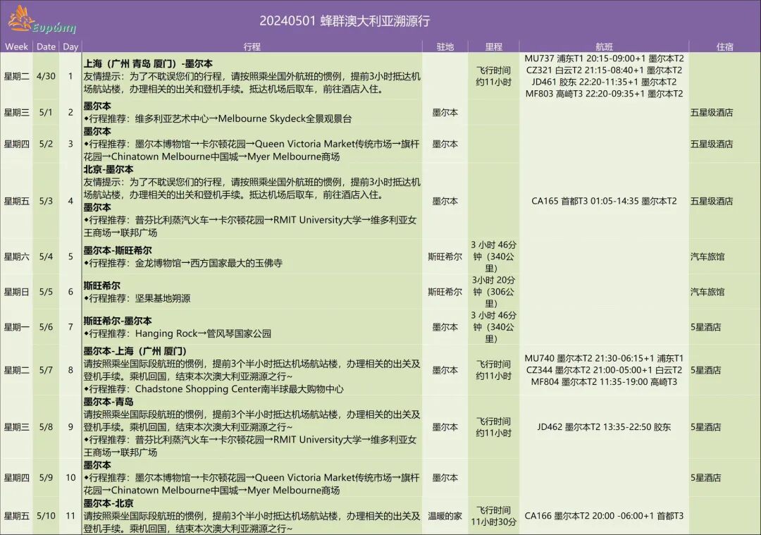 304站墨尔本 - 第1张