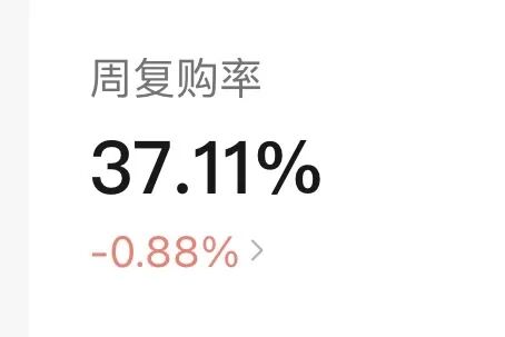 远方好物的商业准则 - 第1张