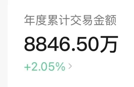 为我们自己喝彩，远方好物的兄弟姐妹们 - 第2张